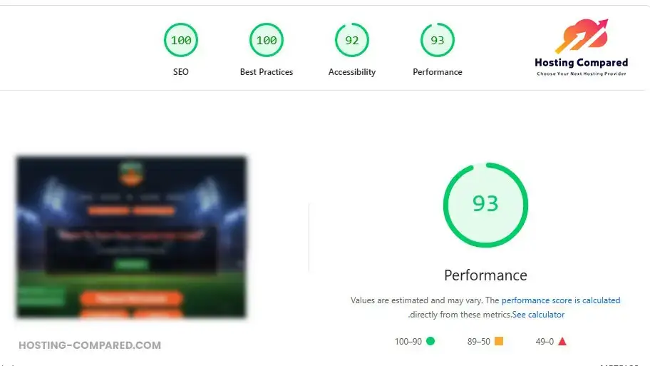 SiteGround Hosting Speed Test Desktop Benchmark